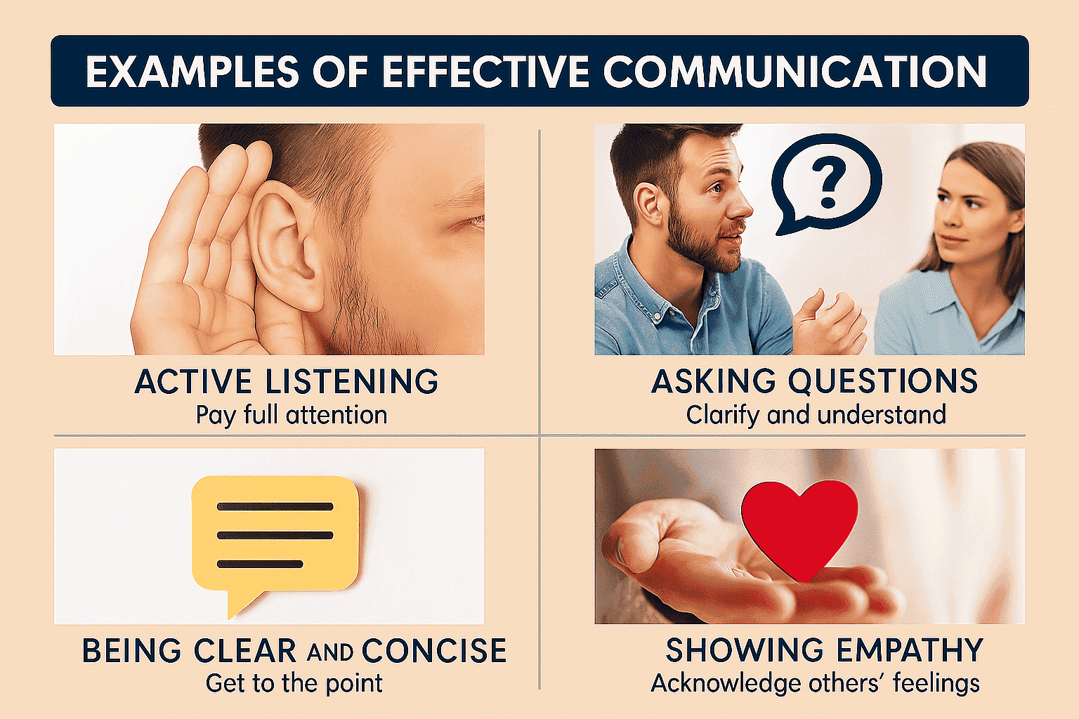 Effective Communication in the Workplace